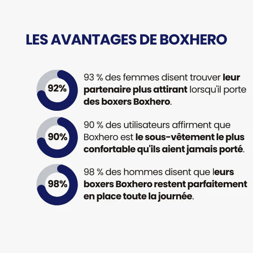 BOXER EN FIBRE DE BAMBOU - CONFORT RÉVOLUTIONNÉ TOUT AU LONG DE LA JOURNÉE